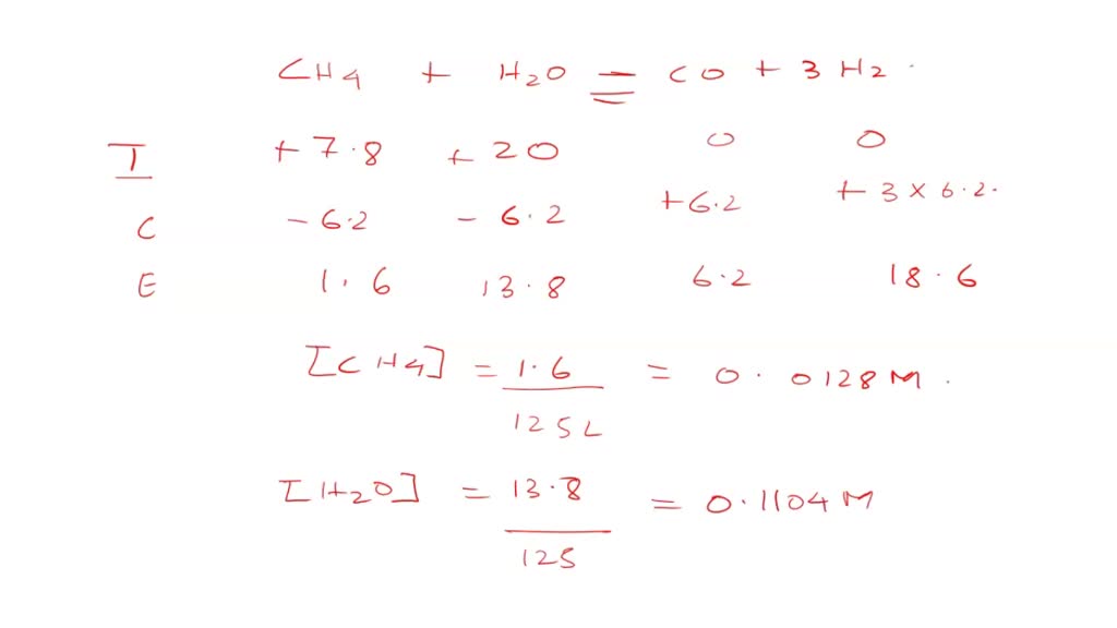 SOLVED AND EQUILIBRIUM Calculating an equilibrium constant from partial equilib Mah