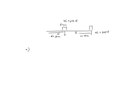 a-uniform-255-n-rod-that-is-200-m-long-carries-a-225-n-weight-at-its-right-end-and-an-unknown-weight-50056