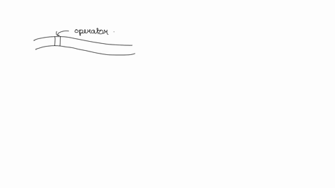 operator-repressor-proteln-no-transcription-which-is-activated-when-substrate-molecule-binds-to-the-repressor-causing-a-thc-above-diagram-shows-an-operon-conformational-change-that-subsequen-37886