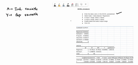 based-on-the-data-shown-below-calculate-the-regression-line-each-value-to-two-decimal-places-y-____x____-data-xy-2-2416-3-2144-4-2152-5-181-6-1968-7-1586-8-1544-9-1532-10-122-12535