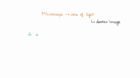 what-type-of-microscope-uses-a-cone-of-light-so-that-light-only-hits-the-specimen-indirectly-produci-66531