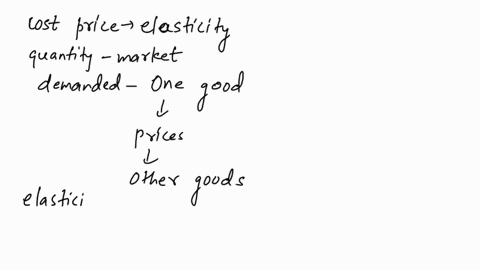 the-cross-price-elasticity-between-goods-alpha-and-beta-is-10-and-the-price-of-alpha-goes-up-by-5percent-which-of-the-following-must-be-true-athey-are-substitutes-and-the-price-of-beta-goes-29211