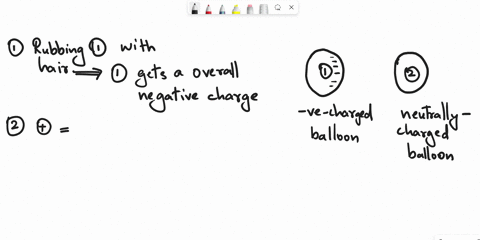 imagine-that-you-have-two-balloons-or-better-yet-actually-inflate-two-balloons-if-possible-create-static-electricity-around-one-of-the-balloons-by-rubbing-it-against-your-hair-or-your-sweate-95443