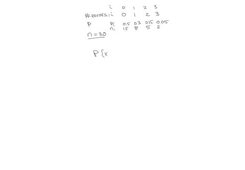 multinomial-distribution-the-probability-that-a-person-will-make-0-1-2-or-3-errors-on-his-tax-return-is-50-30-15-and-05-if-30-claims-are-selected-find-probability-that-15-will-contain-0-errors-8-will-