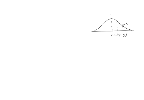find-the-percent-of-the-total-area-under-the-standard-normal-curve-between-the-following-z-scores-z08-and-z14-33846