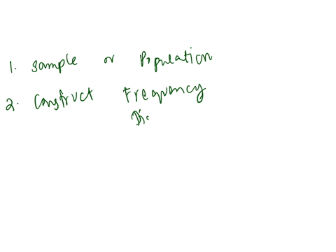 using-microsoft-excel-the-file-contains-salaries-of-200-recent-graduates-from-a-fictional-mba-program-1-is-this-a-sample-of-population-2-construct-a-frequency-distribution-hint-use-the-metho-69297
