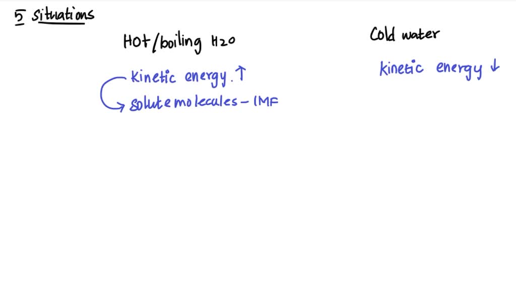SOLVED 1. Draw and describe 5 instances that show how hot/boiling