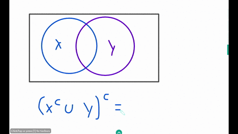 problem-2-using-venn-diagrams-determine-which-of-the-following-are-valid-relationships-between-events-if-they-are-valid-prove-the-relationship-using-de-morgan-s-laws-xc-uyc-xnyc-b-xc-uyc-xuy-07584