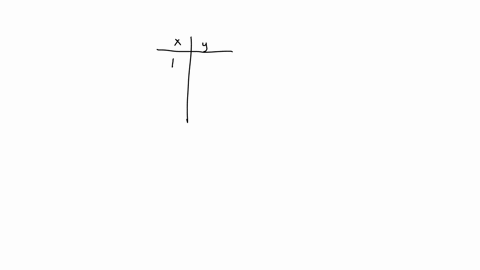 in-a-previous-collaboration-you-saw-that-persons-blood-alcohol-content-bac-after-hours-could-be-approximated-by-widmarks-equation-paula-is-part-of-a-research-study-to-verify-widmarks-equatio-6849