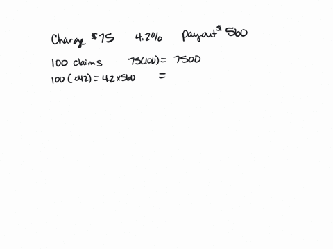1-a-company-sells-trip-insurance-to-people-going-on-a-vacation-the-charge-is-75-for-a-trip-the-company-estimates-that-the-probability-of-a-successful-claim-being-filed-is-42-and-this-leads-t-16703