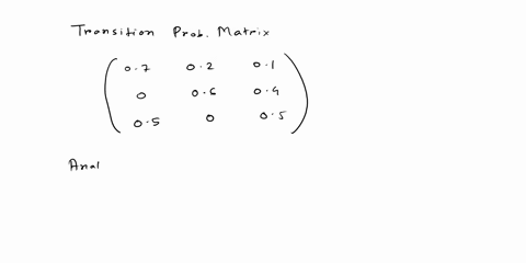 amarkov-chain-xox-xza-has-the-transition-probability-matrix-2-07-02-0-06-05-0-01-04-05-the-markov-chain-is-0-ergodic-o-b-transient-ig-not-ergocic-mnone-cfithese-34522