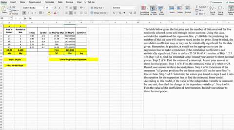 the-table-below-gives-the-list-price-and-the-number-of-bids-received-for-five-randomly-selected-items-sold-through-online-auctions-using-this-data-consider-the-equation-of-the-regression-lin-06598
