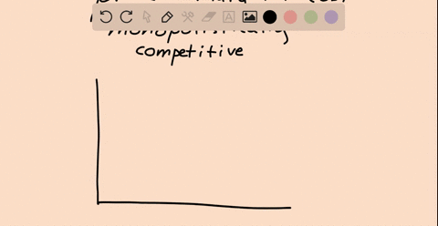 please-answer-the-question-with-an-original-answer-your-friend-stan-owns-coffee-shop-in-town-with-many-competing-coffee-shops-in-monopolistically-competitive-industry-one-day-stan-tells-you-23289