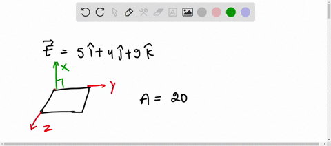 If The Electric Field Is Given By 6i3j4k Calculate The Electric Flux If The Electric Field Is Given By 6i3j4k Calculate The Electric Flux