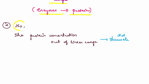 contains-yealc-wnat-what-do-you-think-it-doesntt-do-you-think-the-soluble-contain-fraction-of-a-cell-lysate-2-we-are-of-going-through-an-awful-lot-of-trouble-to-protein-in-the-soluble-fracti-35136
