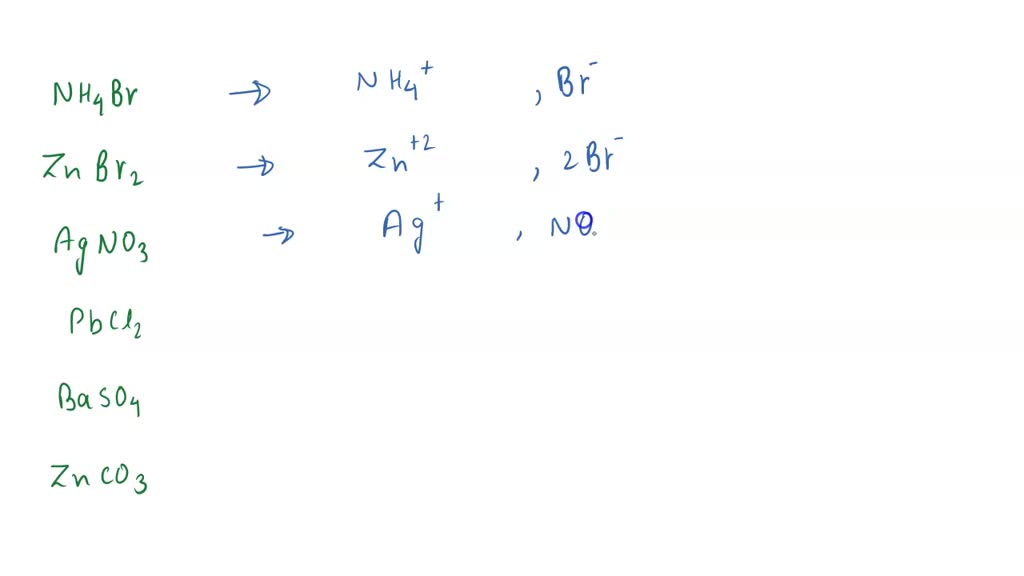 SOLVED: Question 10 of 40 Attempt 3 Predict whether the compounds are ...