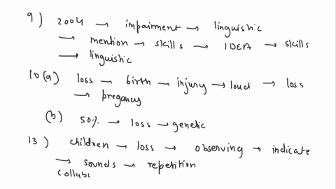 9-review-the-definition-of-deafness-stated-in-idea-2004-and-explain-if-it-should-include-a-persons-level-of-computational-skills-10-a-differentiate-between-acquired-hearing-loss-and-congenit-40922