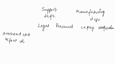 i-need-help-this-question-subject-name-is-management-accounting-question-1-support-department-cost-allocation-computer-horizons-ltd-manufactures-computers-the-company-has-two-corporate-suppo-40085