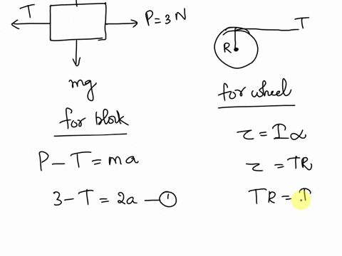 wheel-of-radius-020-m-is-moued-frictionless-horizontal-axis-see-figure-below-the-rotational-inertia-of-the-wheel-about-the-axis-is-005-kgm-massless-cord-wrapped-around-the-wheel-about-the-ax-05894