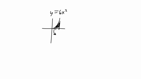 find-the-volume-of-the-solid-obtained-by-rotating-the-region-bounded-by-y-6-x-2-x-2-x-3-and-y-0-about-the-x-axis-03888