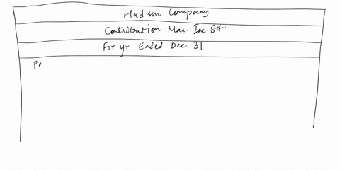 hudson-company-reports-the-following-contribution-margin-income-statement-hudson-company-contribution-margin-income-statement-for-year-ended-december-31-sales-9600-units-at-225-each-2160000-47901