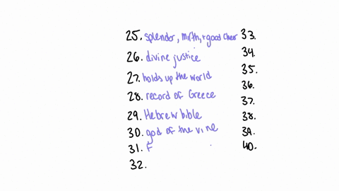 25-graces-26-themis-27-atlas-28-the-lliad-29-torah-30-dionysus-31-pandora-32-charon-33-styx-34-demeter-35-herodotus-36-calliope-37-alecto-tisiphone-megaera-38-dove-and-cinnamon-39-tyndale-40-horn-and