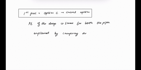 to-understand-the-analogy-between-water-pressure-water-flow-voltage-and-current-as-suggested-by-the-fact-that-we-call-both-currents-the-flow-of-charged-particles-through-an-electrical-circui-53185