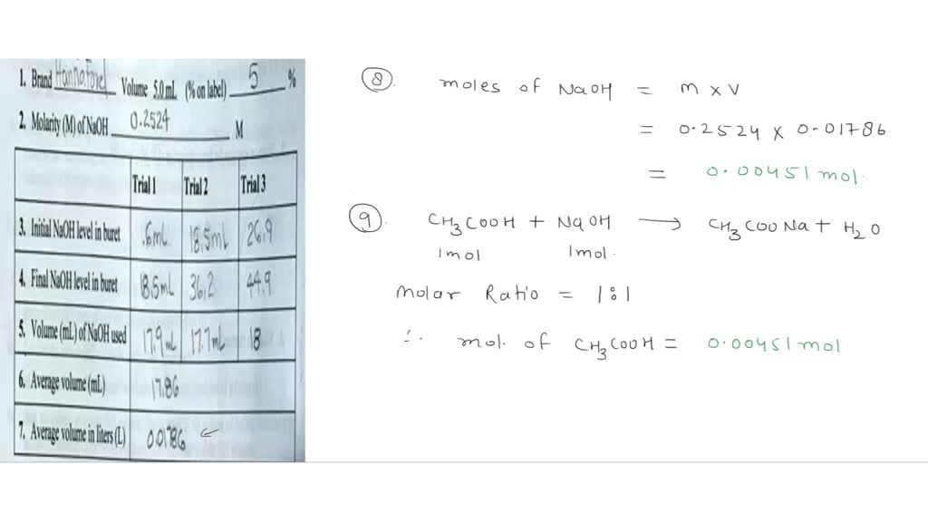 SOLVED ACIDBASE TITRATION DATAICALCULATION SHEET Molarity of NaOH