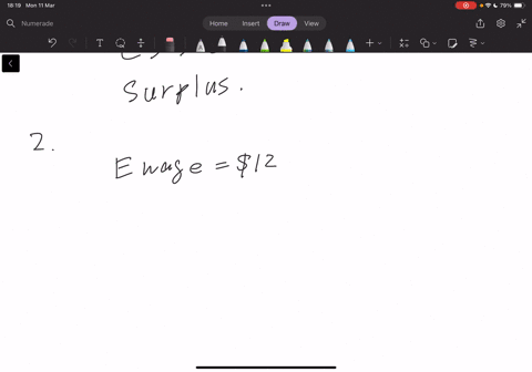5-minimum-wage-laws-and-unemployment-consider-the-labor-market-defined-by-the-supply-and-demand-curves-plotted-on-the-following-graph-use-the-calculator-to-help-you-answer-the-following-questions-you