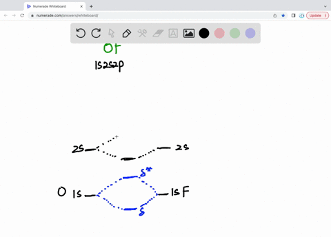 answer-draw-molecular-orbital-diagram-for-the-hypofluorite-ion-of-and-state-the-bond-order-and-whether-diamagnetic-00614