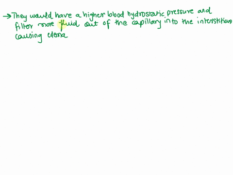 how-does-high-blood-pressure-affect-fluid-movement-at-the-capillary-level-for-an-individual-they-would-have-a-lower-blood-hydrostatic-pressure-and-their-cells-would-dehydrate-they-would-have-40813