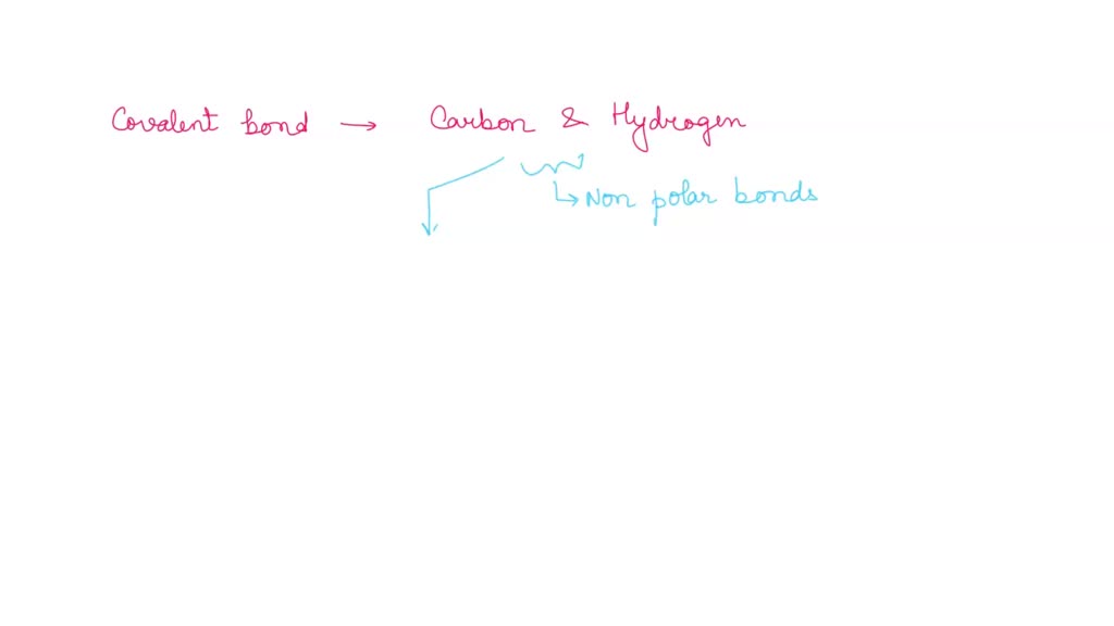 SOLVED Which of the following is a false statement? Collagen has a pleated structure Keratin is
