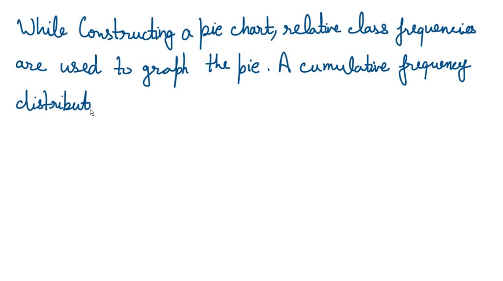 SOLVED Question 36 A pie chart is similar to a relative frequency