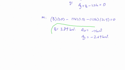 1420-iil-4g-11-n-numerade-0-0-0-question-mathbf5-0-mathbfp-t-s-for-the-truss-and-loading-given-below-a-draw-the-free-body-diagram-of-the-truss-5-pts-b-calculate-the-support-reactions-at-supports-a-and