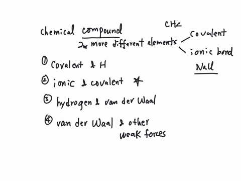 which-of-the-following-bonds-makes-a-chemical-compound-group-of-answer-choices-covalent-and-hydrogen-ionic-and-covalent-hydrogen-and-van-der-wall-van-der-wall-and-other-weak-forces