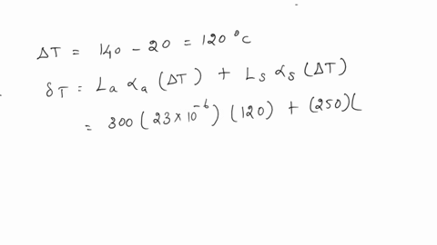 at-room-temperature-20c-a-05-mm-gap-exists-between-the-ends-of-the-rods-shown-at-a-later-time-when-the-temperature-has-reached-140c-determine-a-the-normal-stress-in-the-aluminum-rod-and-b-th-60486