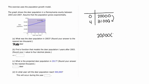 this-exercise-uses-the-population-growth-model-the-graph-shows-the-deer-population-in-a-pennsylvania-county-between-2003-and-2007-assume-that-the-population-grows-exponentially-ni-4310001-30-27945
