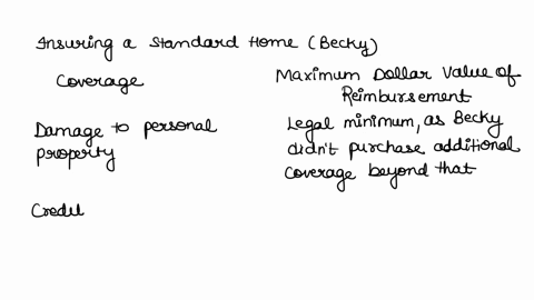 there-are-six-types-of-standard-homeowners-policiescommonly-referred-to-as-ho-1-through-ho-4ho-6and-ho-8each-provides-coverage-for-damage-due-to-certain-perils-or-events-that-cause-damage-to-40988