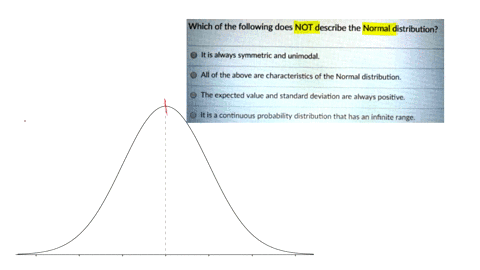 which-of-the-following-does-not-describe-the-normal-distribution-it-is-always-symmetric-and-unimodal-all-of-the-above-are-characteristics-of-the-normal-distribution-the-cxpected-valuc-and-st-46856