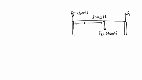 130-h-a-horizontal-beam-of-negligible-weight-is-42-ft-applied-to-the-beam-at-a-distance-x-from-the-left-end-find-x-in-feet-so-that-the-reaction-at-the-left-column-is-48000-lb-also-find-the-r-10972