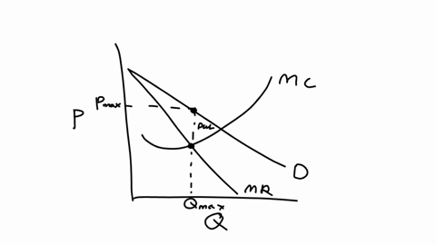 1-assuming-uniform-pricing-returning-a-monopolists-profits-back-to-consumers-eliminates-the-deadweight-loss-of-monopol-fails-to-eliminate-the-deadweight-loss-of-monopoly-2-in-a-monopoly-mark-87097