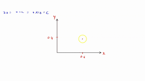 a-point-charge-q1-400-nc-is-at-the-point-x060-m-y040-m-and-a-second-point-charge-q2-600-nc-is-at-the-point-x06-m-y0-calculate-the-magnitude-and-the-direction-of-the-net-electric-field-at-the-21152