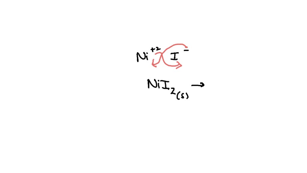 SOLVED Write the balanced dissociation equation for solid nickel(Il