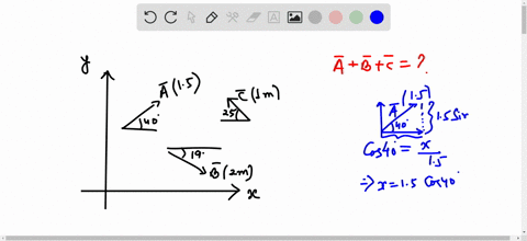 referring-to-the-vectors-in-figure-3-44-express-the-sum-overrightarrowmathbfaoverrightarrowmathbfboverlinemathbfc-in-unit-vector-notation-2