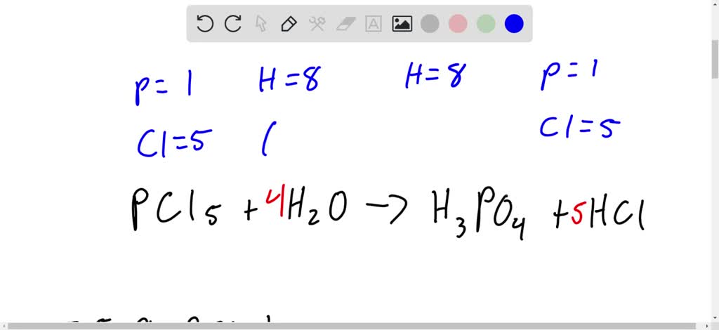 Solved: Consider The Following Unbalanced Chemical Equation. (note 