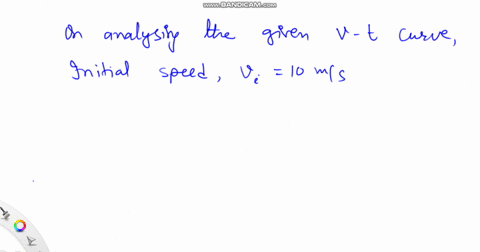 9-a-cyclist-is-traveling-along-a-level-straight-road-at-10-ms-in-the-positive-direction-with-a-x-0-the-magnitude-of-the-velocity-for-the-cyclist-is-tracked-using-the-following-motion-graph-v-45896