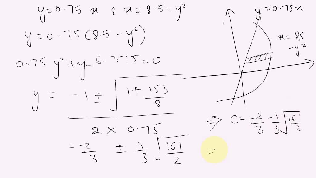 SOLVED Find The Area Of The Region Enclosed By Y 0 5x And 7 Y 7 solved-find-the-area-of-the-region-enclosed-by-y-0-5x-and-7-y-7