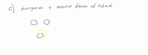 describe-a-situation-where-hybrid-reproduction-would-cause-two-species-to-continue-divergence-a-f-tw-05986