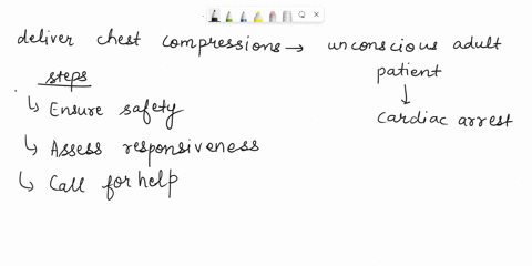 you-should-deliver-chest-compressions-to-an-unconscious-adult-patient-in-cardiac-arrest-by-16497