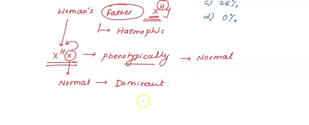 SOLVED: 1 A normal man marries a nomal woman known to carry the ...